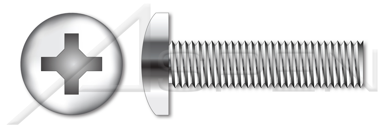 Machine Screws Styles and Uses The Fastener Resource Center